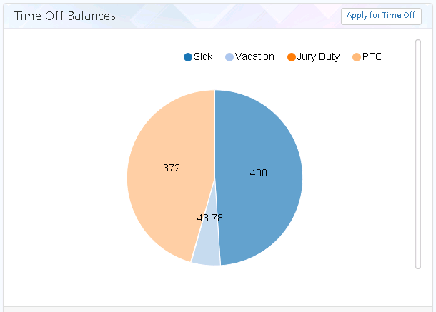 time-off-balance-s